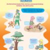 Brain Games Rukun Iman Edisi Pertama contoh 2