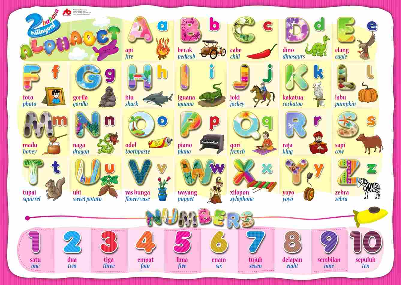 P043. Poster Alphabet Bilingual (Indonesia - English) P043. Poster Alphabet Bilingual (Indonesia - English)